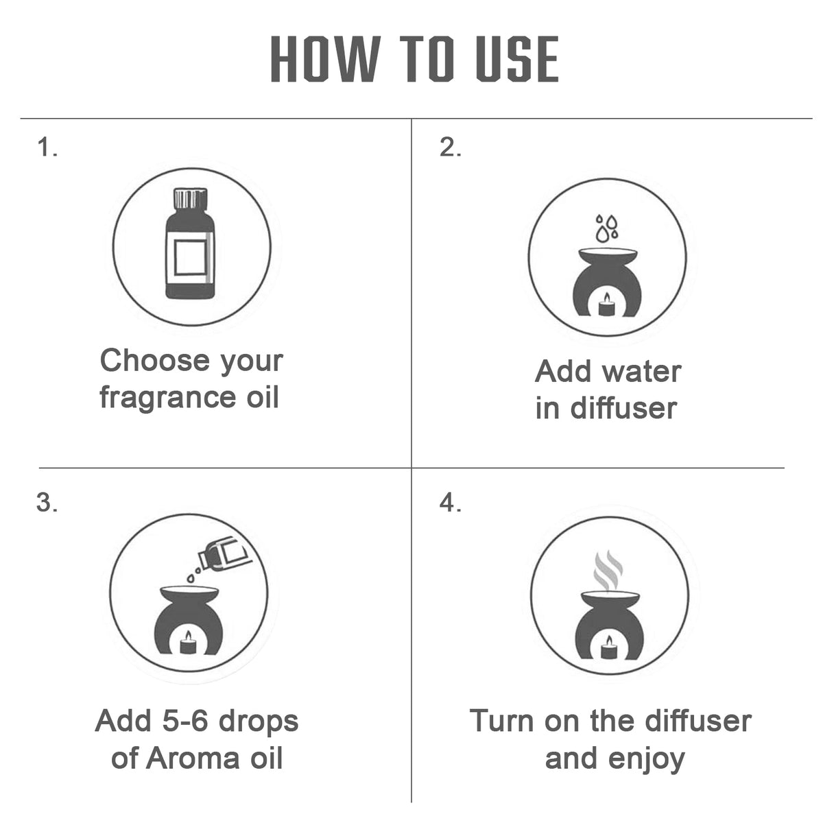 20ml Fragrance Oil - Fresh linen