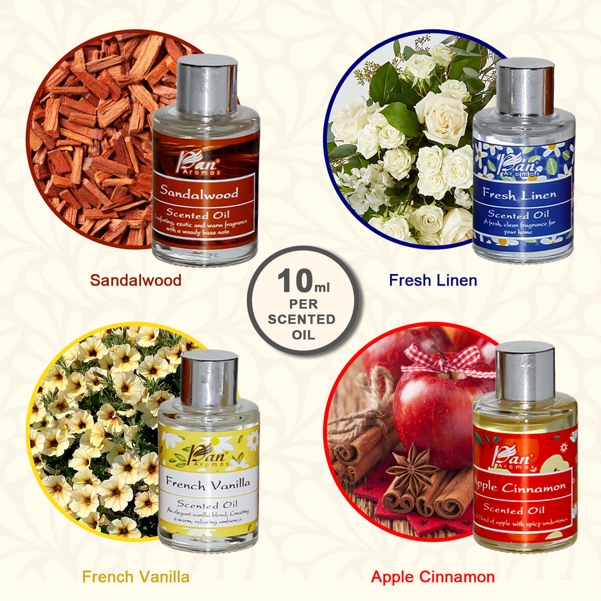 Burner Fragrance Oil Gift Set - 2B Warm_Black