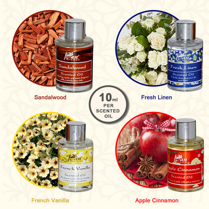 Burner Fragrance Oil Gift Set - 2B Warm_Red