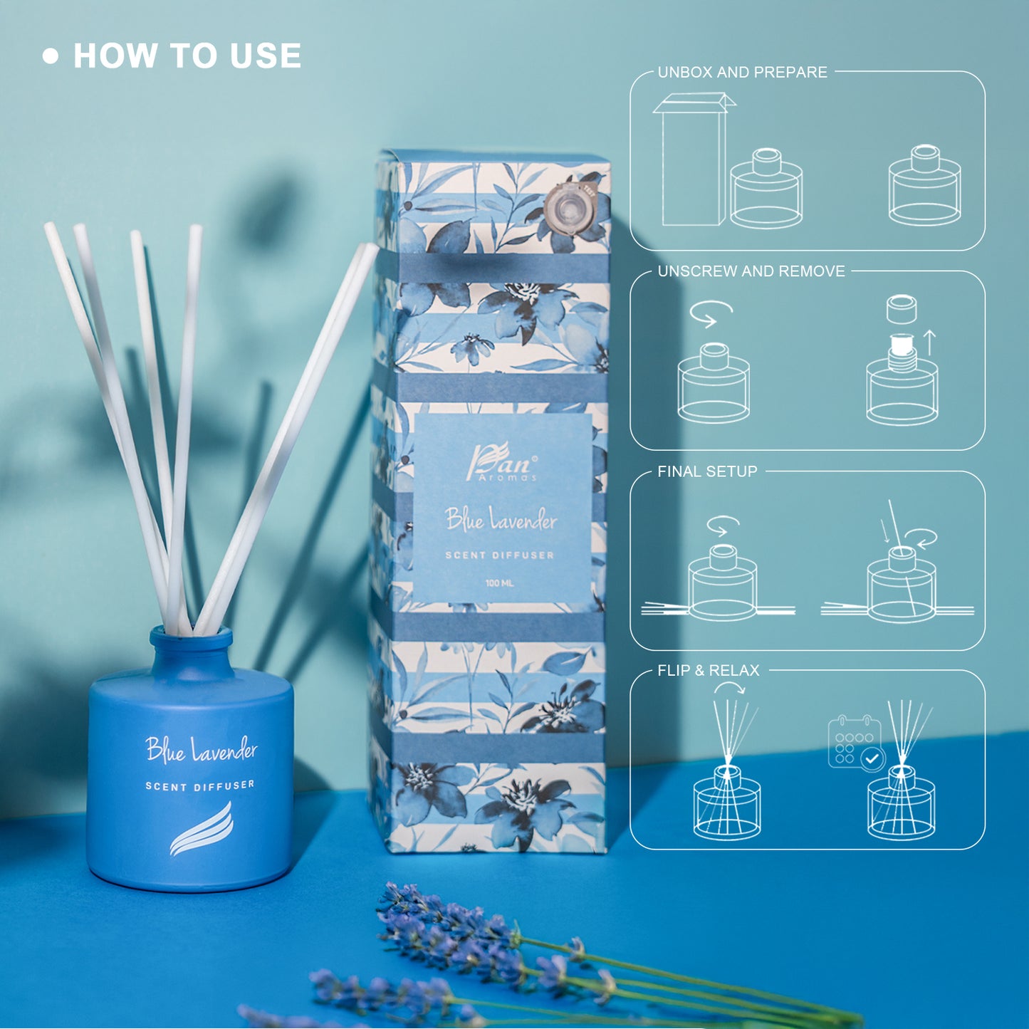 Crystal Collection – Blue Lavender (Special Combo) | Reed Diffuser (100ml) & Scented Candle (150g)