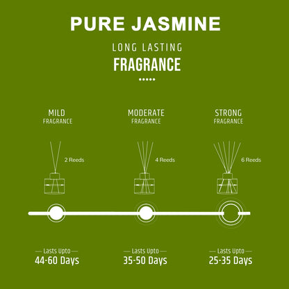 Pure Jasmine Scented Reed Diffuser - Crystal Collection (100ml)