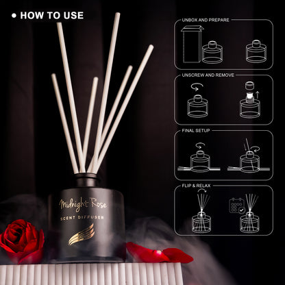 Crystal Collection – Midnight Rose (Special Combo) | Reed Diffuser (100ml) & Scented Candle (150g)