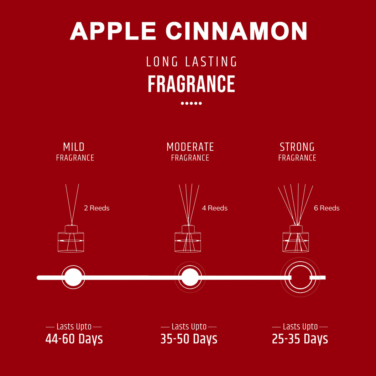 Apple & Cinnamon Scented Reed Diffuser - Crystal Collection (100ml)