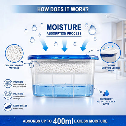 Disposable Moisture Absorber 180g