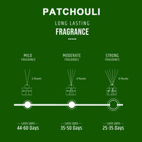 Patchouli Scented Reed Diffuser - Oriental Collection (100ml)