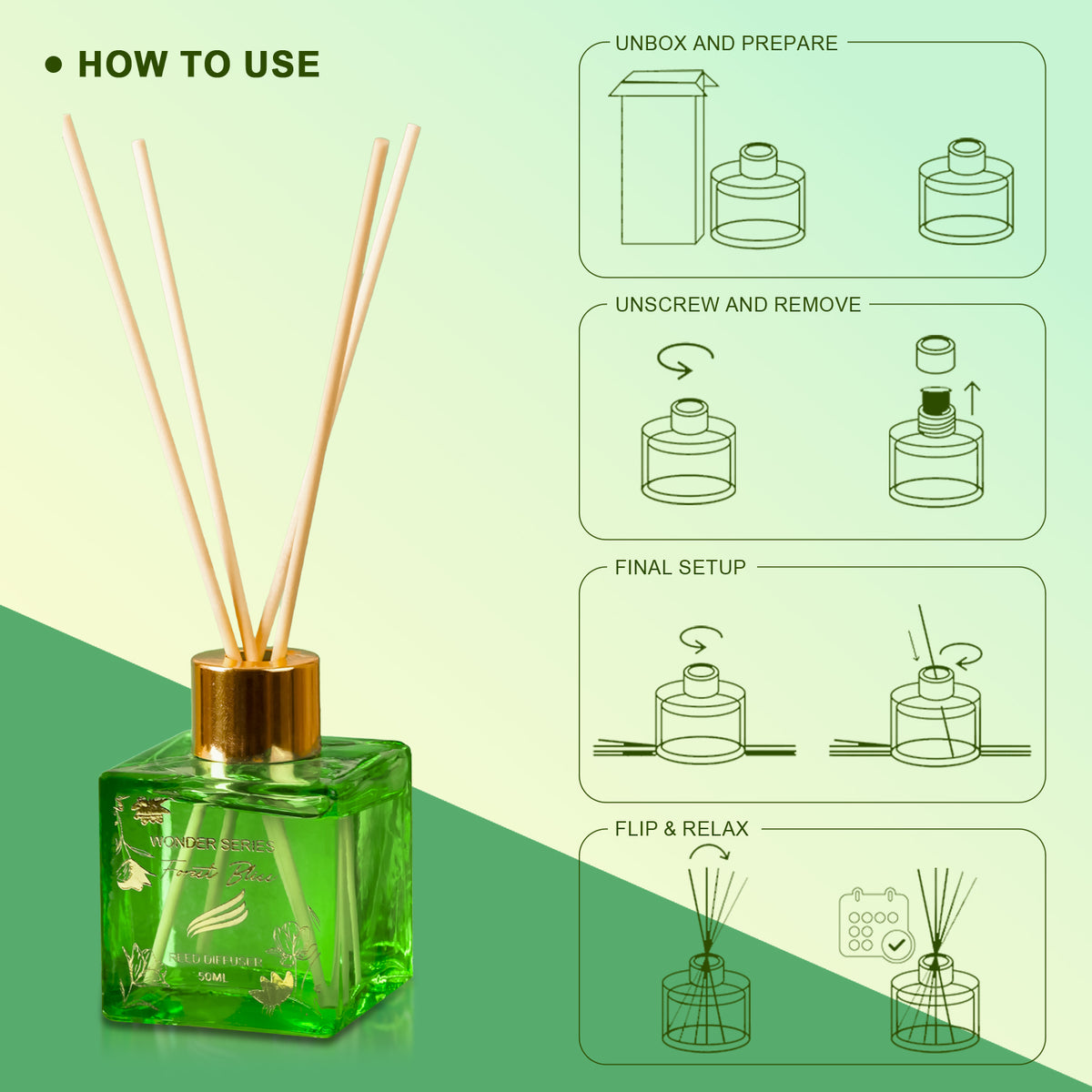 Forest Bliss Scented Reed Diffuser - Wonder Series (50ml)