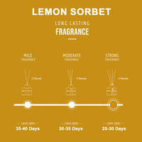 Lemon Sorbet Scented Reed Diffuser - Wonder Series (50ml)
