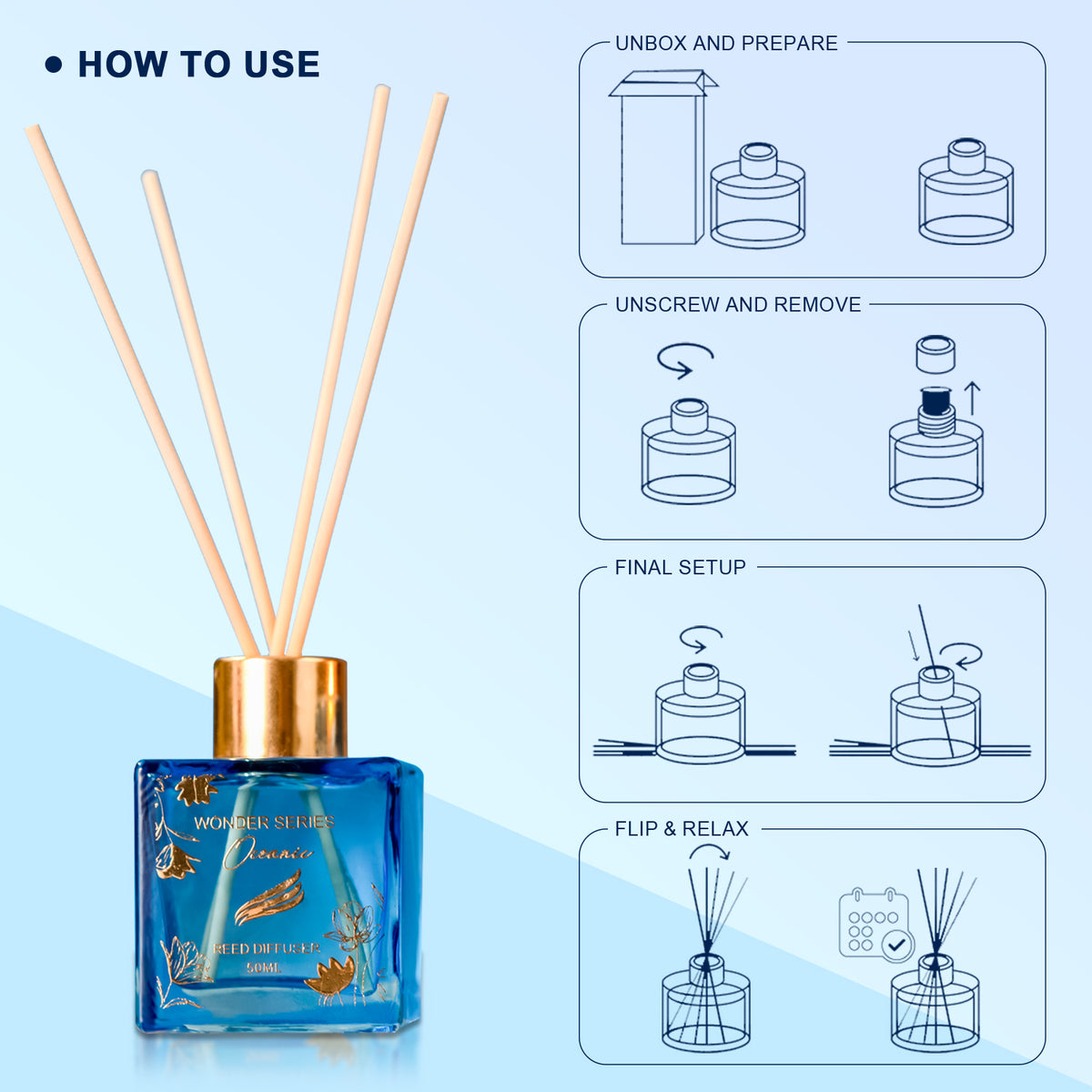 Oceanic Scented Reed Diffuser - Wonder Series (50ml)