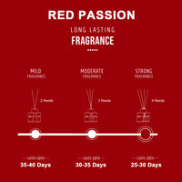 Red Passion Scented Reed Diffuser - Wonder Series (50ml)