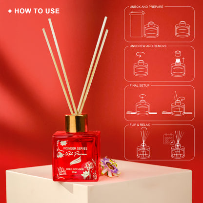 Wonder Series – Red Passion (Special Combo) | Reed Diffuser (50g) & Scented Candle (50g)